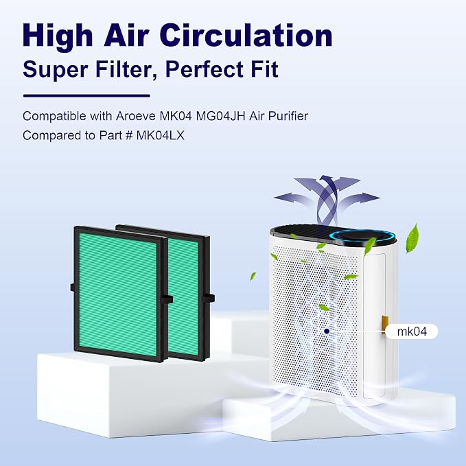MK04 Air Filter Replacement for Aroeve MK04 MG04JH Air Purifier, 4-in-1 - Image 2