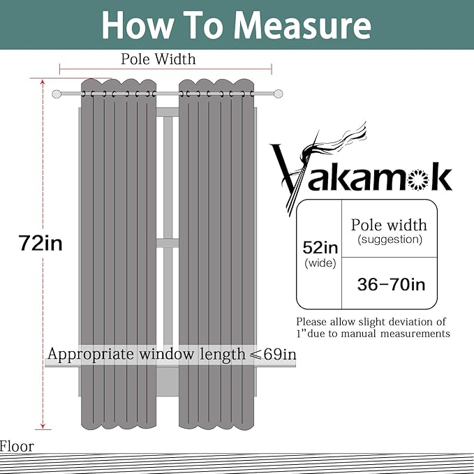 Yakamok Aqua Blackout Room Darkening Thermal Insulated Solid Grommet Curtainsfor Bedroom Light Blocking Window Treatment Curtian Drapes for Living Room(Aqua Blue,52x72-inch, 2 Panels)