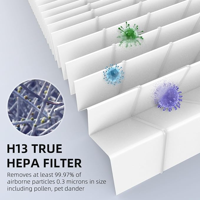 APH4000 Replacement Filters Compatible - Image 5
