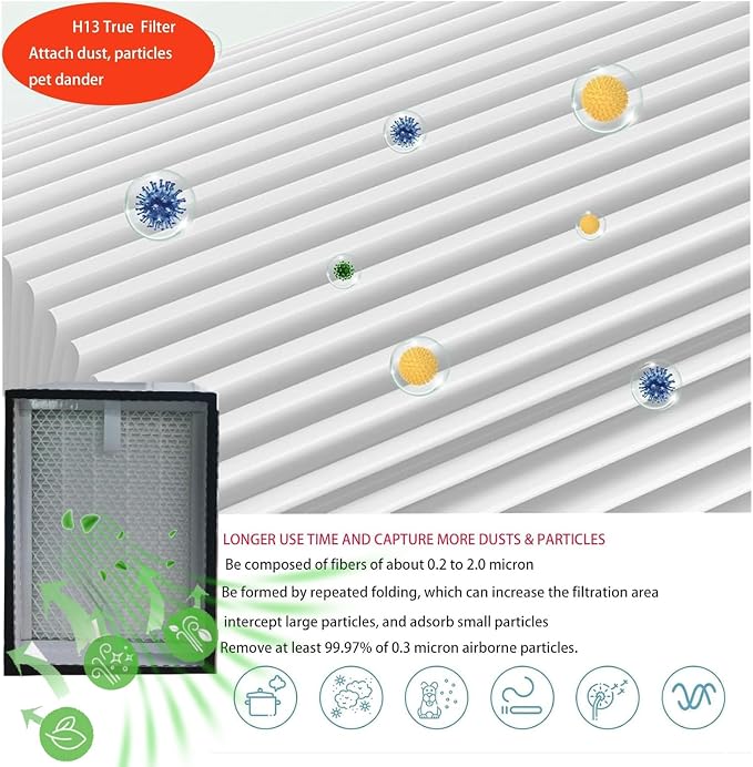 F1 Replacement Filter for xTool F1 Desktop Smok-e Air Purifier: | 1 H13 True - Image 4