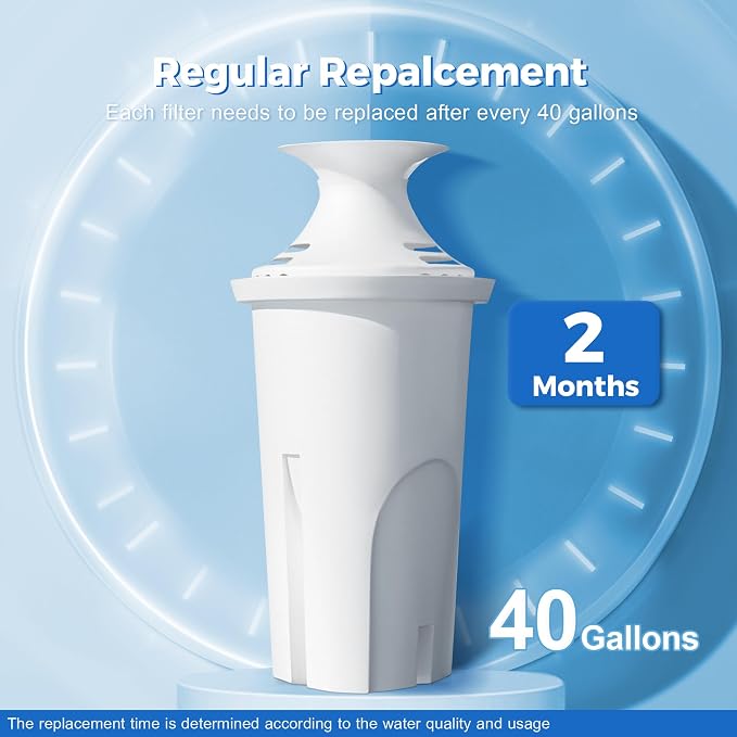 Water Filter Replacement Compatible - Image 4