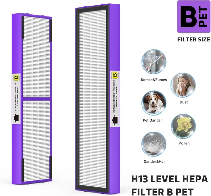 FLT4850PT Filter B Fresh Pet Replacement Compatible - Image 6