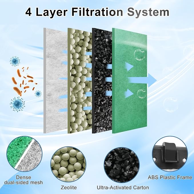 driamor 10 Pack Large Filter Cartridges Compatible - Image 4