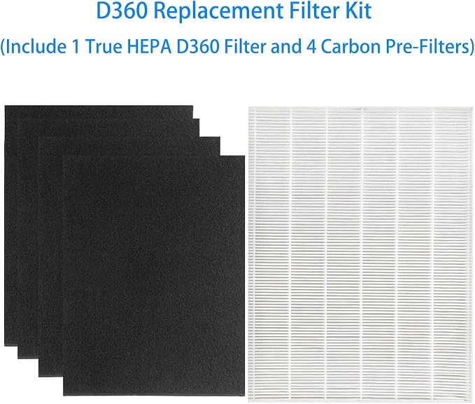 D3 Replacement Filter Fit for Winix D360 Air Purifier, H13 True HEPA + 4 Pack - Image 2