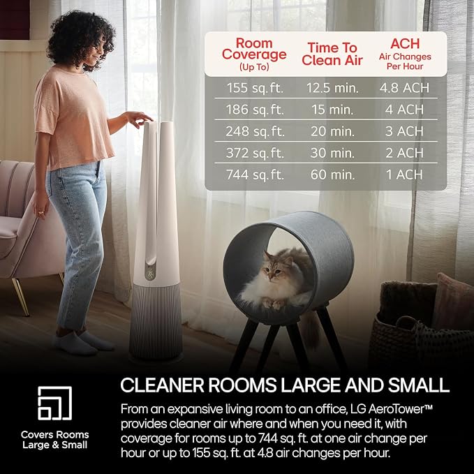 LG PuriCare AeroTower Air Purifier Fan - Image 4