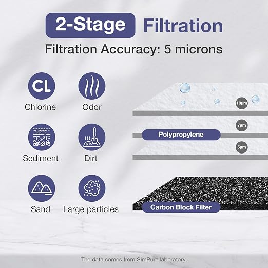 SimPure Whole House Water Filter System, 2 Stages Clear Home Water - Image 5