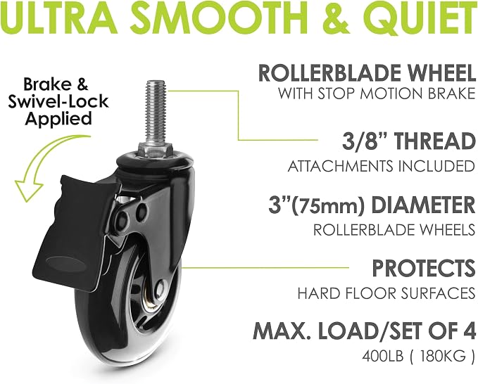 Slipstick 3 Inch Rubber Caster Wheels - Image 2