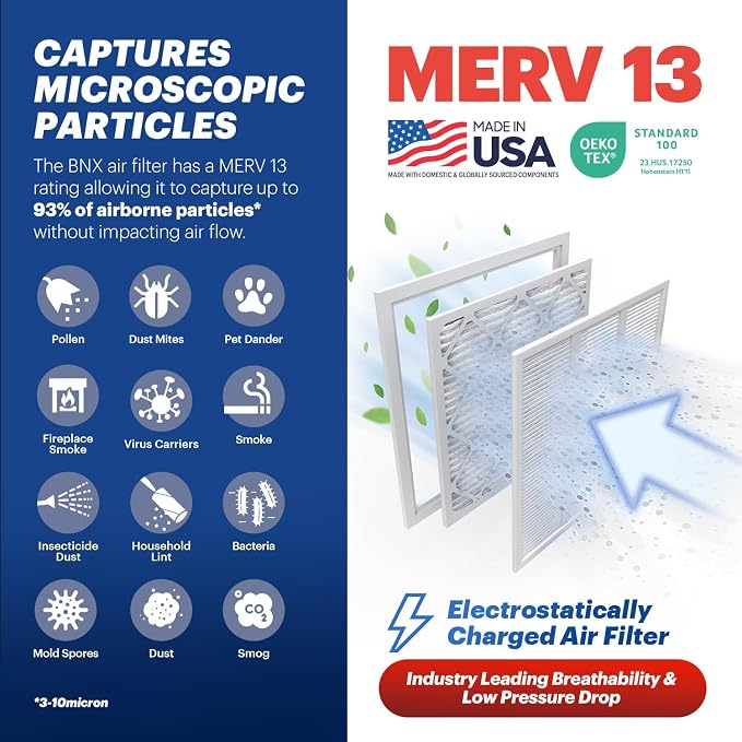 BNX TruFilter 20x20x1 MERV 13 AC Furnace Air Filter - Image 3