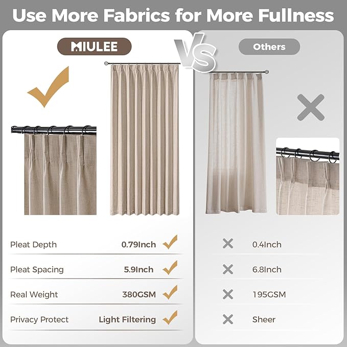 MIULEE Pinch Pleated Linen Curtains 96 Inches Long 2 Panels for Living Room Bedroom, Linen Texture Memory Trained Drapes Pinch Pleat Back Tab Rustic Farmhouse Window Curtains with Hooks&Rings, Taupe