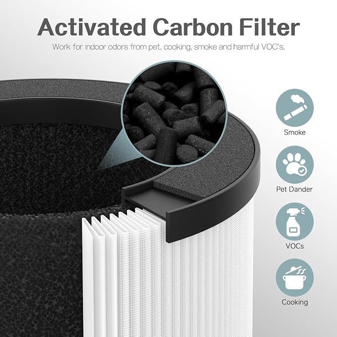 4 Pack BW302 Filter Replacement + 6 Sponge Pads | Compatible - Image 6
