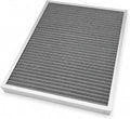 Washable Electrostatic Furnace Air Filter, Reusable HVAC AC Filter by Unknown