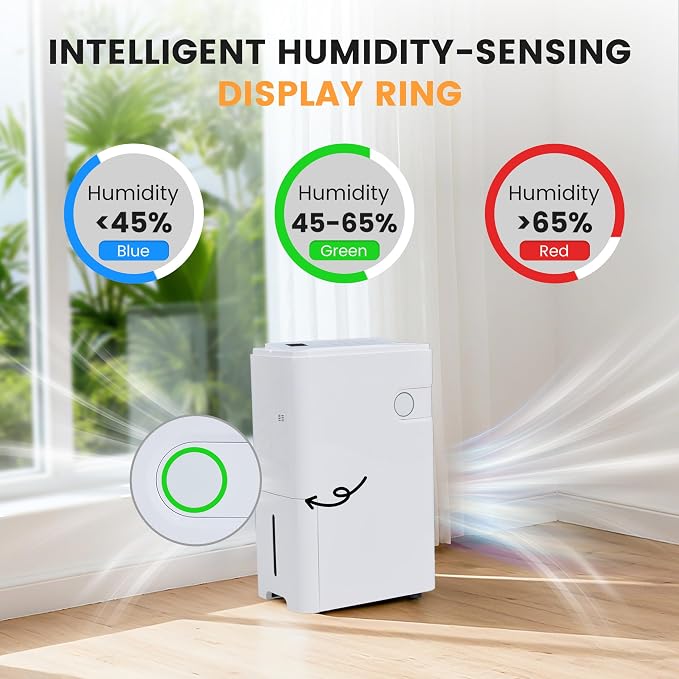 80Pints Dehumidifier with Drain Hose, 500 Sq.Ft Dehumidifier - Image 7