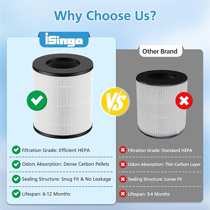 TD-1300 Filter Replacement Compatible - Image 6