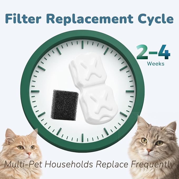 41 Pcs Cat Water Fountain Filters: 20 Carbon Filters, 20 Sponges & 1 Brush | - Image 8