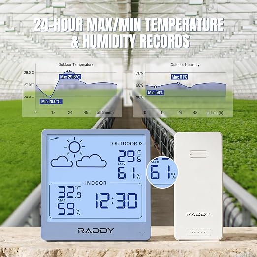 Raddy WF-50T Indoor Outdoor Thermometer Hygrometer Wireless Weather Station - Image 5