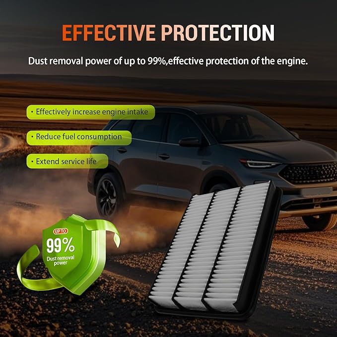 3Pcs Cabin Air Filter CF11854, Fit - Image 3