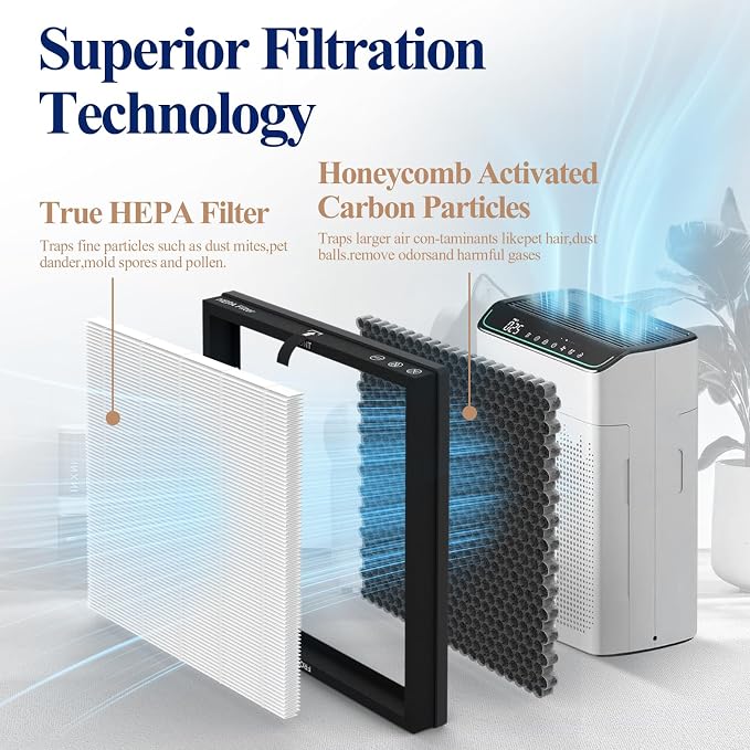 4-Pack MR5866 Replacement Filters Compatible - Image 3