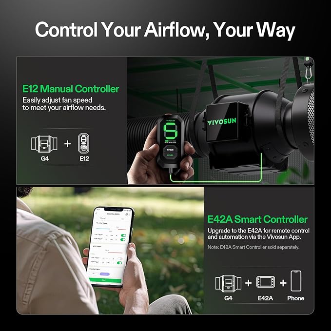VIVOSUN Smart Air Filtration G4 Kit 4", AeroZesh G4 Inline Duct Fan - Image 8