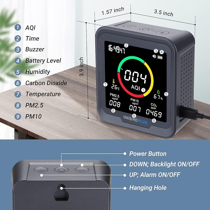 INKBIRDPLUS 6-in-1 Indoor Air Quality Monitor, Detects CO2, Temperature and - Image 3
