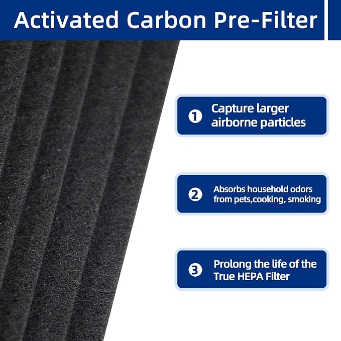 C545 Replacement Filter S Compatible - Image 4