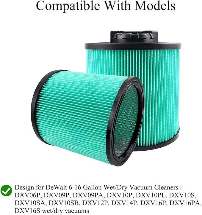 2 Pack DXVC6914 High Efficiency Cartridge Filters Replacement - Image 3