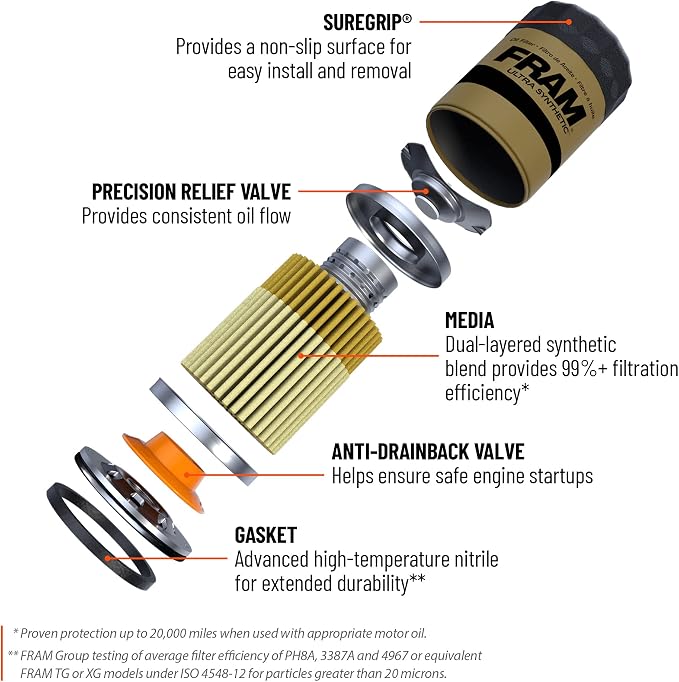 FRAM Ultra Synthetic XG10060 20K Mile Change Automotive Replacement Engine - Image 4