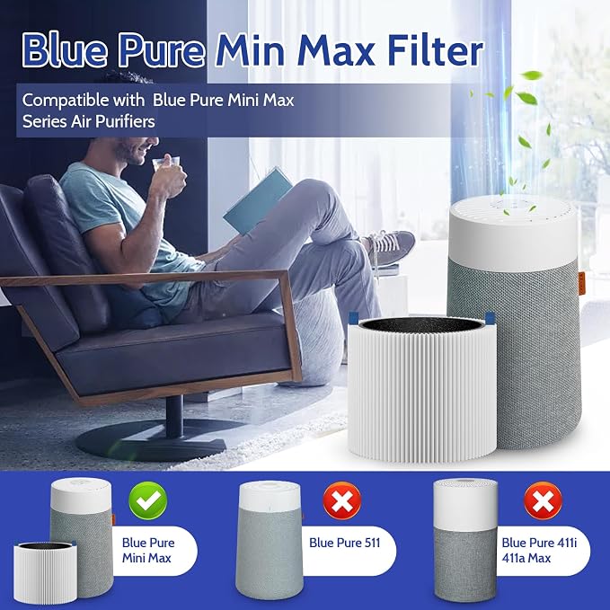 2-Pack Mini Max Replacement Filter - Image 2