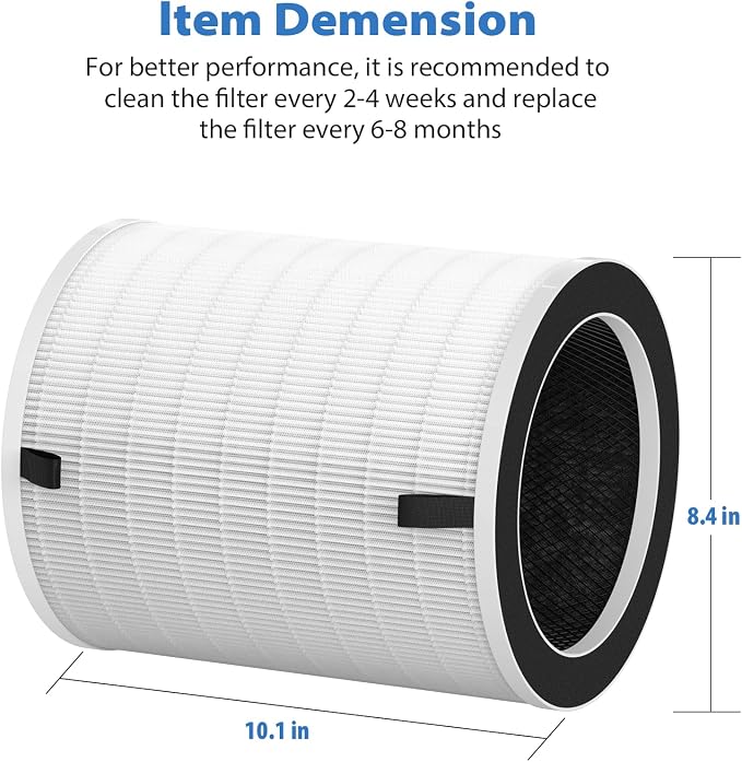 True Max Filter Replacement Compatible - Image 4