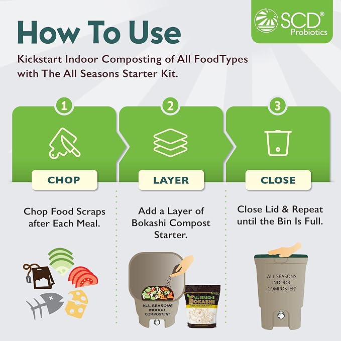 All Seasons Indoor Composter Starter Kit – 5 Gallon Black Compost Bin - Image 5