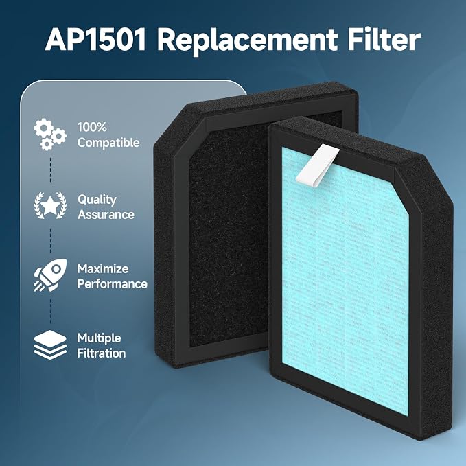 4 Pack AP1501 Replacement Filter Compatible - Image 4