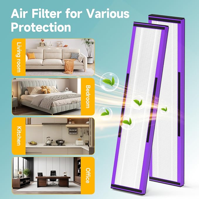 2-Pack Upgraded 2-in-1 Replacement Filter Compatible - Image 7