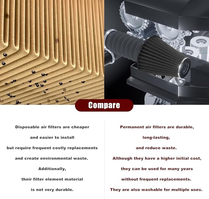 RYANSTAR 76mm 3" High Flow Round Tapered Cone Cool Air Filter Cleaner - Image 3