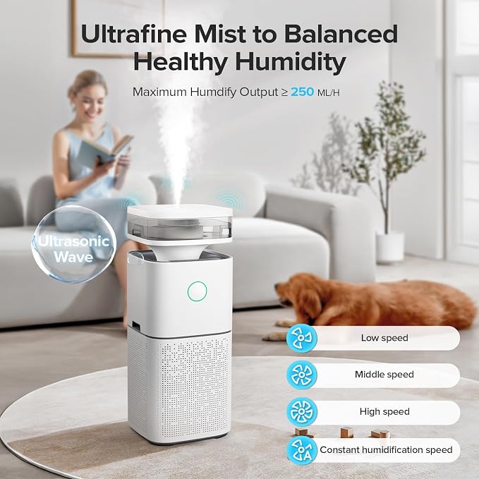 Air Purifier and Humidifier 2 in 1, H13 HEPA Filter, 4-Level Humidification & - Image 5