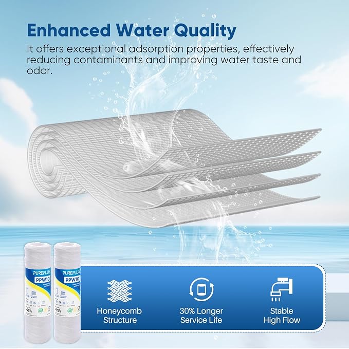 PUREPLUS 20 Micron 10"x2.5" Whole House String Wound Sediment Filter - Image 4