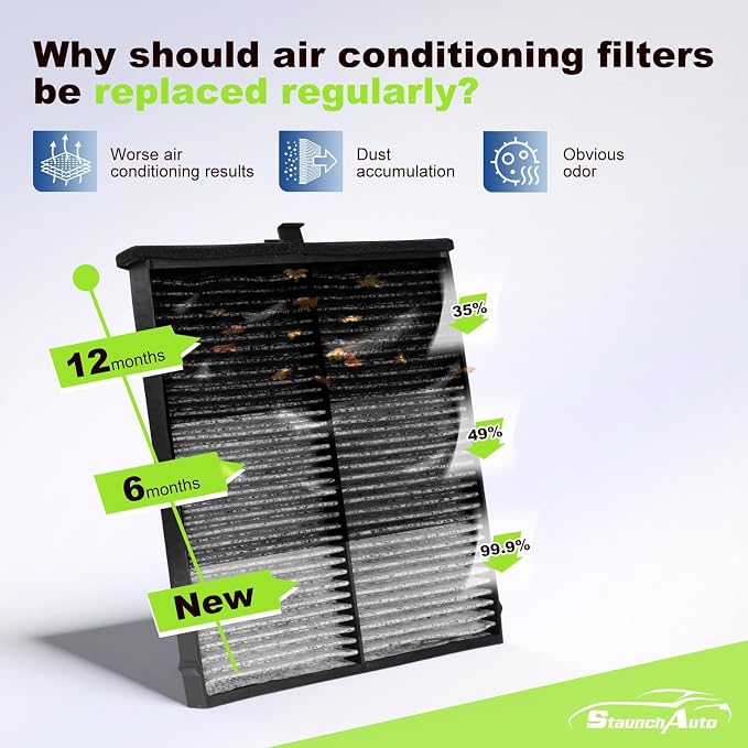 2 Pack Engine & Cabin Air Filter - Image 4