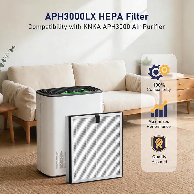 2 Pack APH3000 Replacement Filter Compatible - Image 2