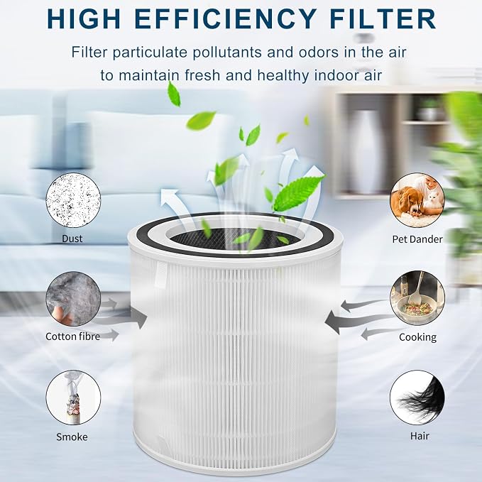Replacement Filter Compatible - Image 4