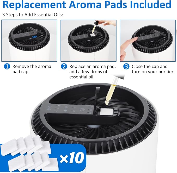 MK06 MK01 True HEPA Replacement Filter Compatible - Image 4
