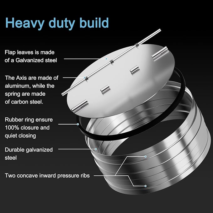 Hon&Guan 8 Inch Duct Backdraft Damper, Draft Blocker One-Way Airflow Ducting - Image 4