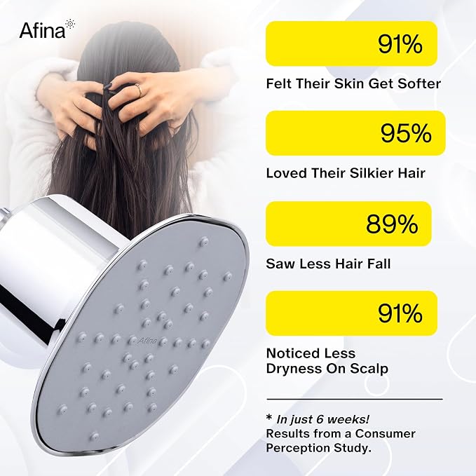Afina Filtered Shower Head - Image 2