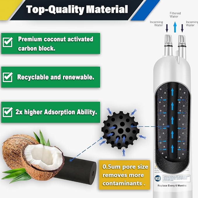 FILTER3 4396841 Refrigerator Water Filter Replacement Compatible - Image 3