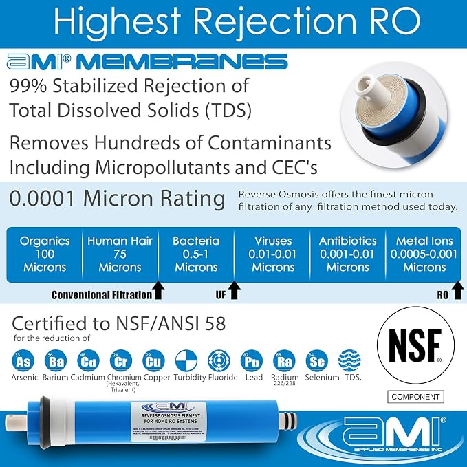 APPLIED MEMBRANES INC. 75 GPD Reverse Osmosis Membrane | RO Membrane Water - Image 4