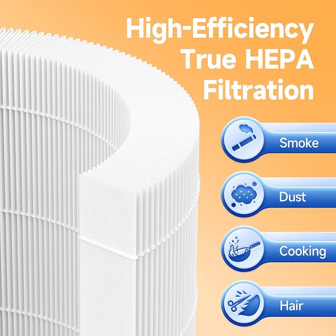 True HEPA Replacement Filter Compatible - Image 4