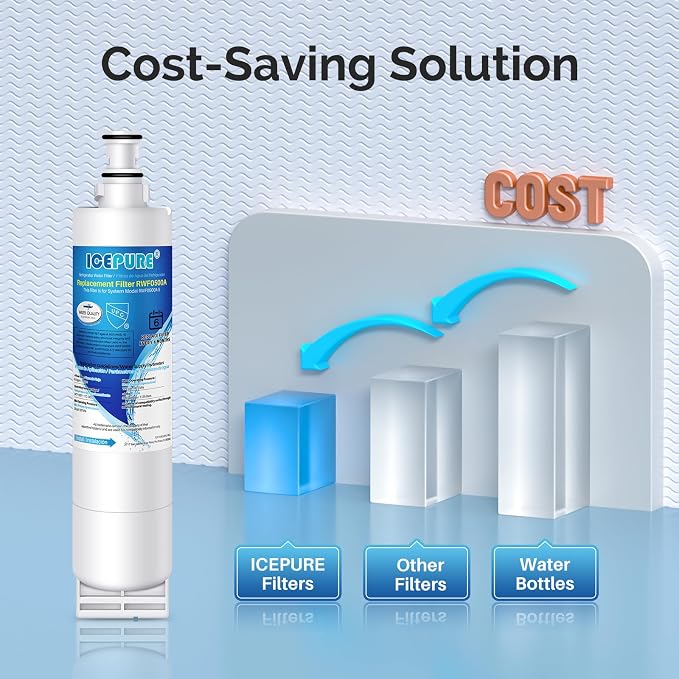 ICEPURE 4396508 Refrigerator Water Filter Replacement - Image 8