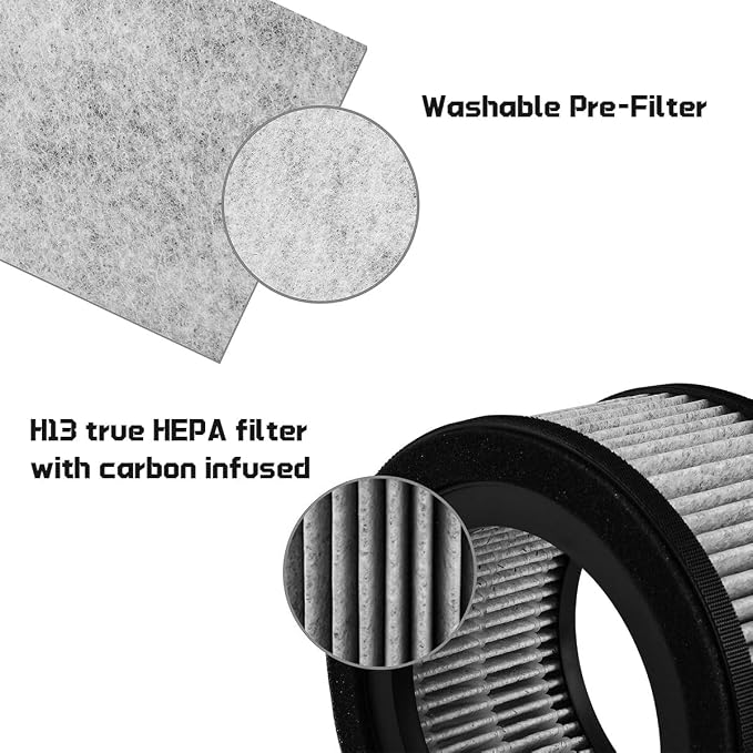 5067 Replacement Filter Compatible - Image 4