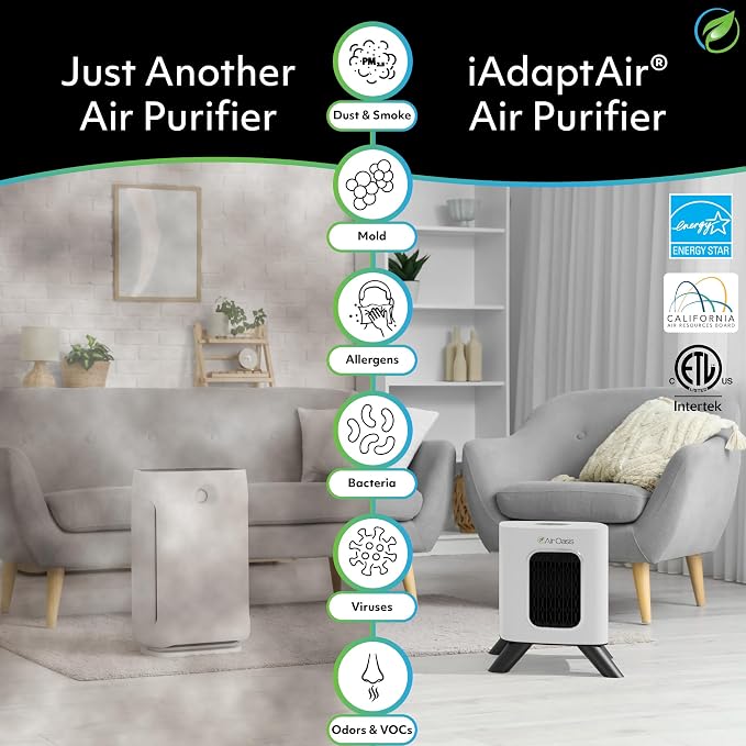Air Oasis iAdaptAir 2.0 H13 HEPA Filter Air Purifier Reduces 99% of Viruses - Image 6