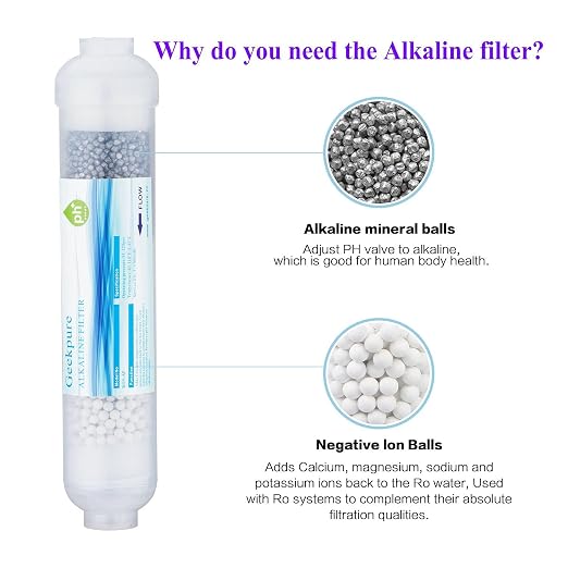 Geekpure 6-Stage Reverse Osmosis RO Drinking Water Filter System - Image 5