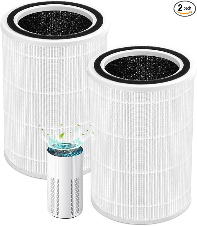 HAP604 Replacement Filter Fit for Ecoself HAP604 Air Purifier, 3-In-1 by Netezza