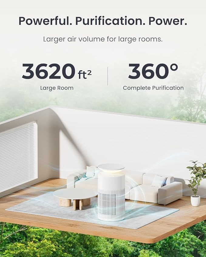SwitchBot Air Purifier for Home Large Room, Air Purifier for Wildfire Smoke - Image 3