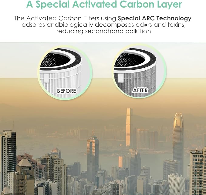 NDAP-01 Replacement Filter Compatible - Image 6